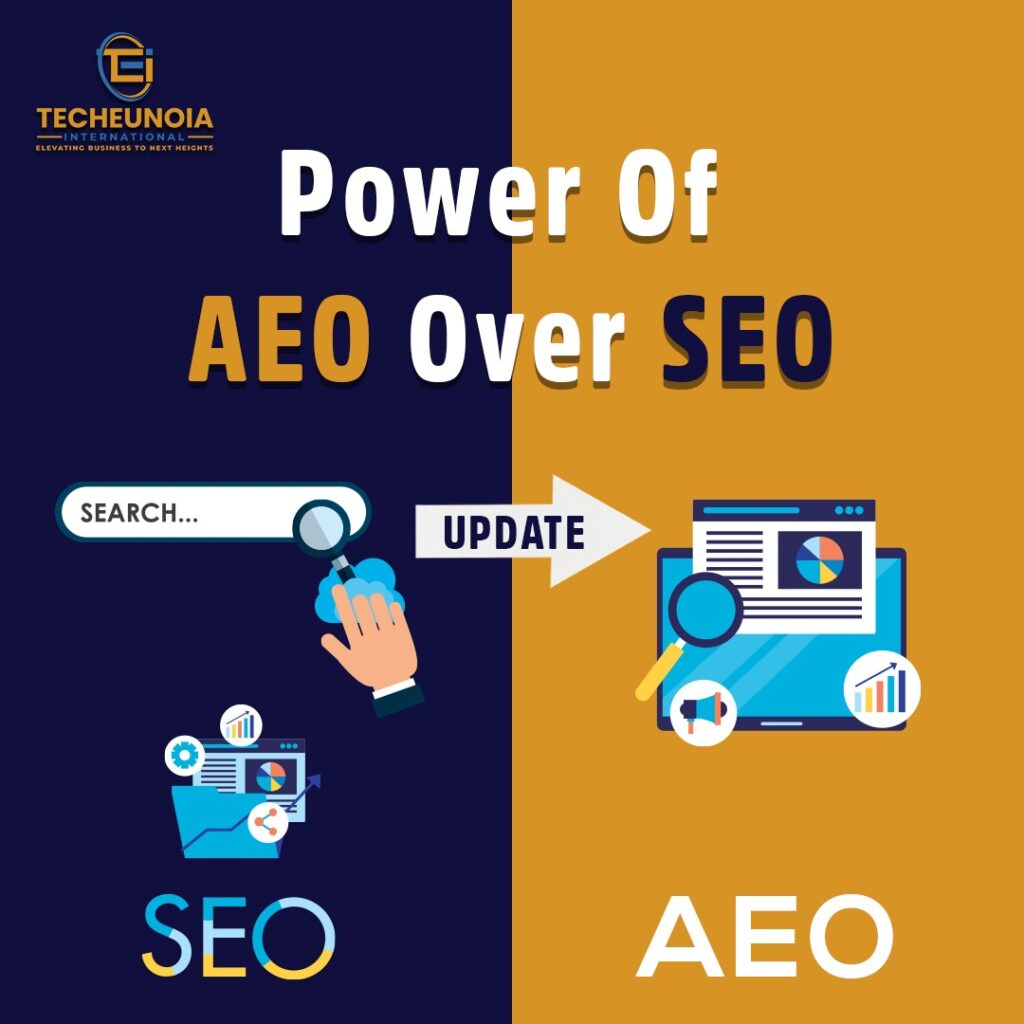 SEO vs AEO